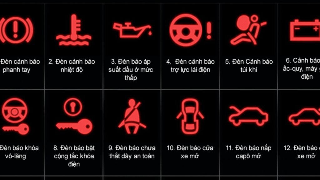 den bao loi o to H7C8zpxnzF